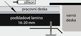 pracovni_deska