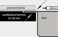 pracovni_deska